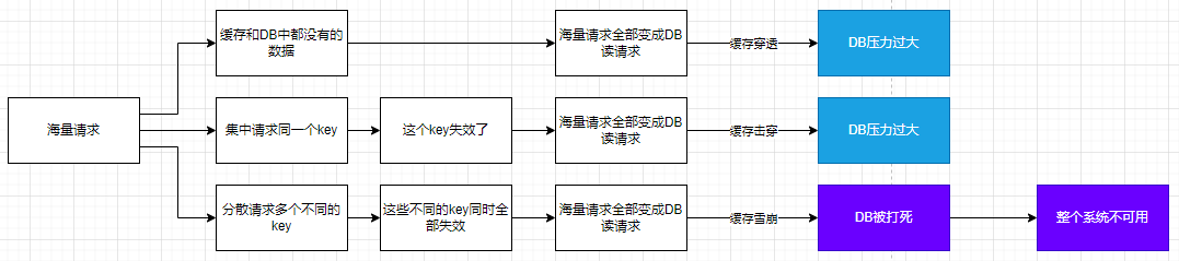 1744386635789