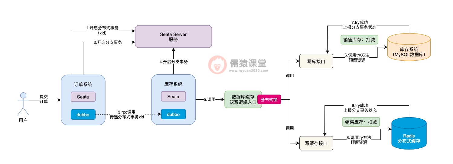 微信图片_20220505154142.jpg