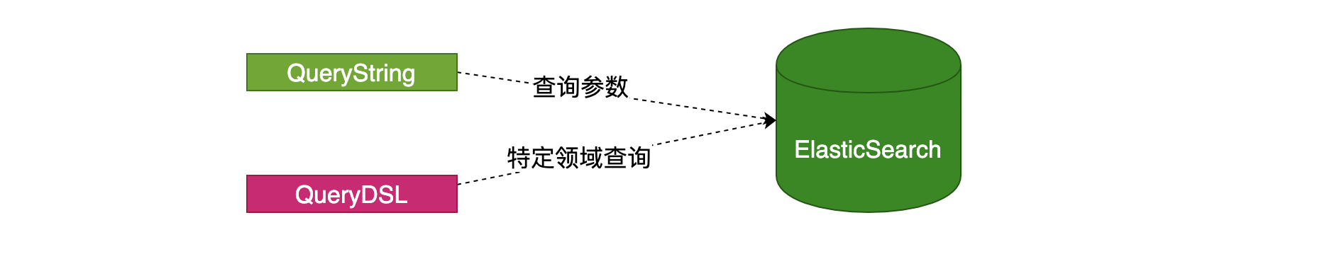 image-20200701225025975